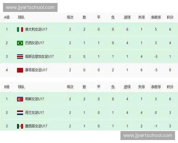 世界杯预选赛中国队赛程最新动态与关键对决全解析